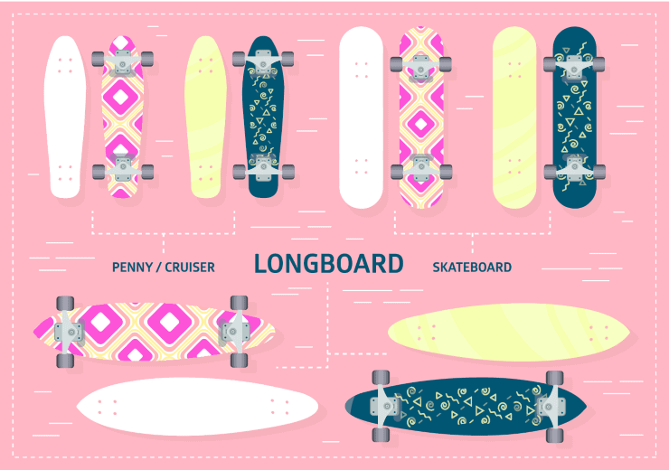 Choosing the Perfect Longboard for Beginners: A Comprehensive Guide